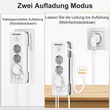 Мережевий адаптер з 2 USB-C (PD 20W) та 1 USB-A, 3 розетки з вимикачем, захист від перенапруги, компактний, для подорожей, 1,5м кабель. Мережева планка з 3 USB-портами