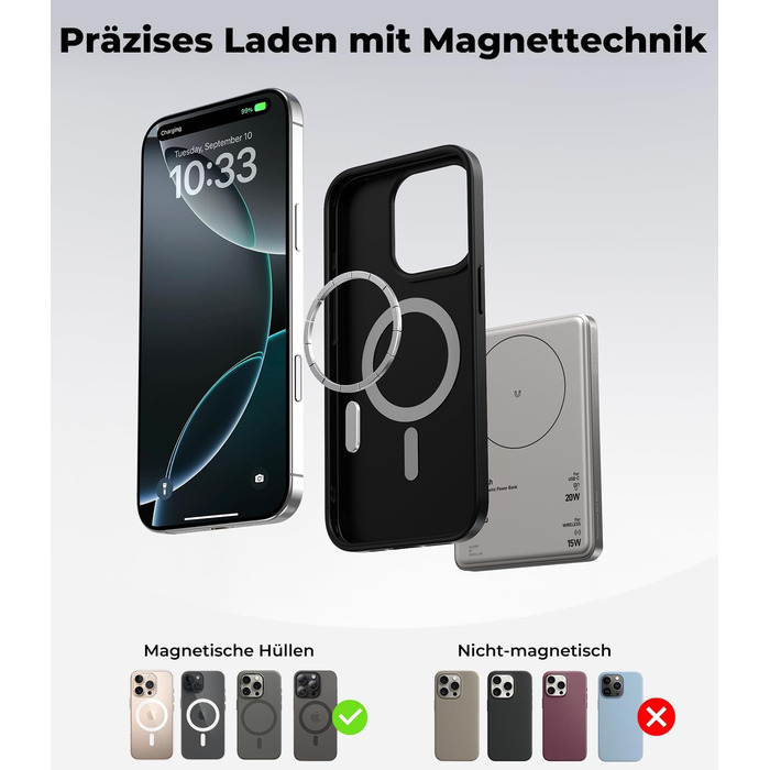 Power Bank KU XIU Magsafe 5000mAh: Тонкий, з підтримкою MagSafe, з кільцем для кріплення, PD 20W, для iPhone 17/16/15/14/13/12 (Титан)