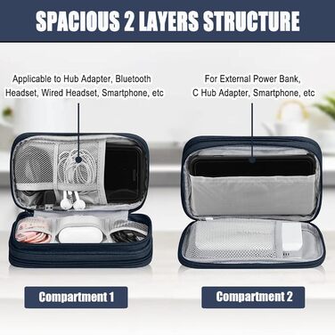 Органайзер для кабелів та аксесуарів для подорожей, універсальний, блакитний