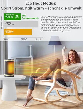 Електричний обігрівач NEU 1500W з керамічним нагрівачем, термостатом, захистом від перегріву, нахилу та для дітей, таймером 12 год, з пультом керування, золотий, Classic