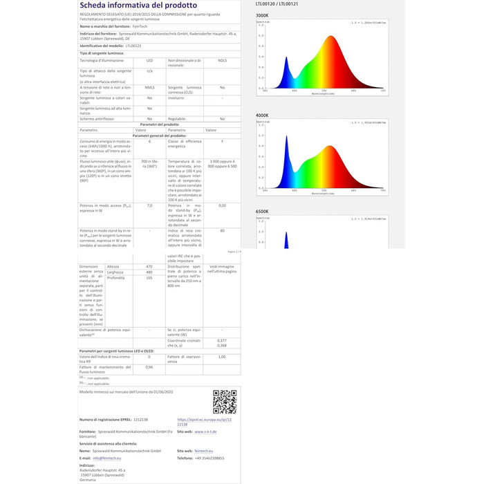 LED лампа настільна FeinTech LTL00121 з регулюванням яскравості, чорна