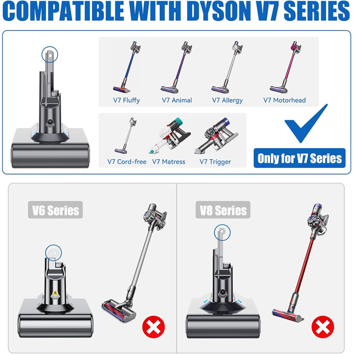 Замінний акумулятор V7 6.0Ah для пилососів Dyson V7 Animal, Cord-Free, Extra, Fluffy, Mattress, Motorhead, SV11, Trigger+ Pro Car+Boat + 3 фільтри