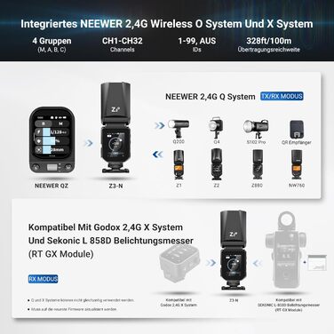 Спалах NEEWER Z2-N 2.4G TTL з круглим голівкою для Nikon, 76W, швидка модель зміна, HSS 1/8000s, 2600mAh акумулятор