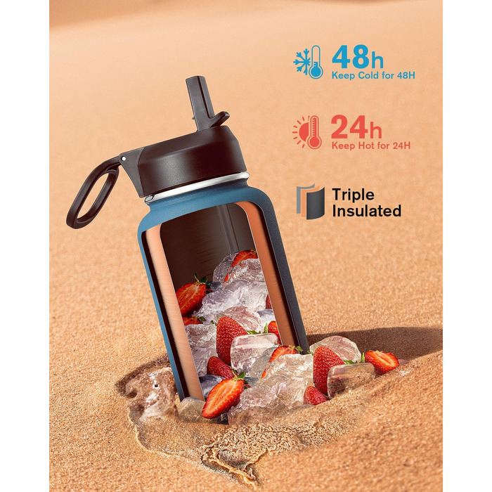 Пляшка для води Coolflask 2л з соломинкою та 3 кришками, ізольована нержавіюча сталь для спорту/офісу, подвійний захист від протікання