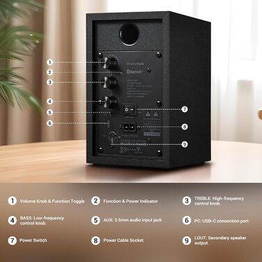 Акустична система Sanyun SW203 4.0 - 60W, 4-Way, DSP, 3D звук, USB/Bluetooth 5.4, для студії, червона