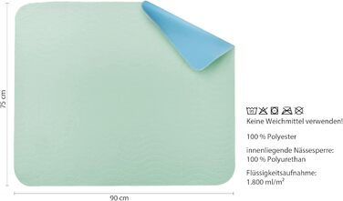 8-Pack, incontinence pad 75x90 waterproof bed pad, underpad, washable incontinence pad, breathable, green-blue from Castejo CA3302/C (8)