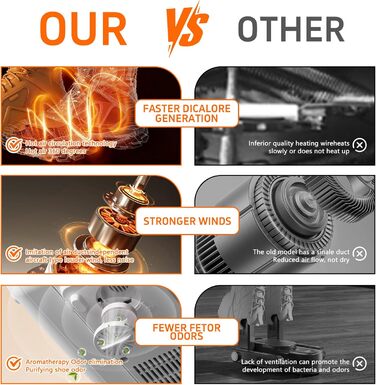 Електричний сушильник для взуття Schuhtrockner на 2 пари з таймером та UV-лампою, для футболок та лижних черевиків, білий