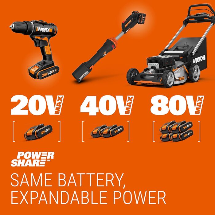 Акумуляторний повітродув WORX WG547E.9 Turbine 20V, турбінна технологія, 2 швидкості, 120 км/год, 600 м³/год, ергономічний, без акумулятора і зарядного
