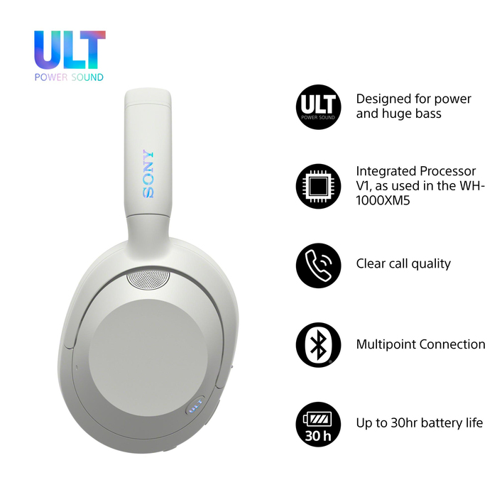 Бездротові накладні навушники Sony ULT Wear Bluetooth, білі