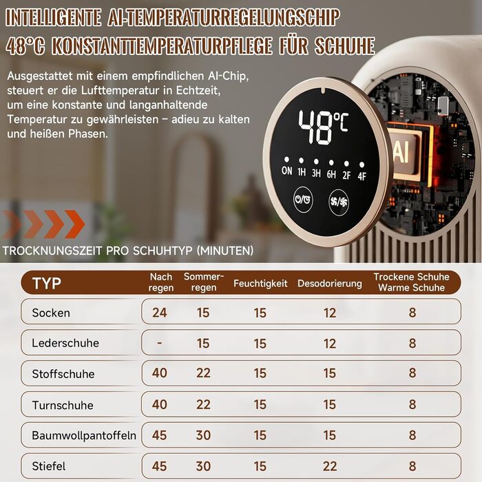 Електричний сушарка для взуття 4-в-1 з антибактеріальним ефектом, таймером та регулюванням швидкості (для черевиків, рукавичок, шапок, шкарпеток, футбольних бутс)