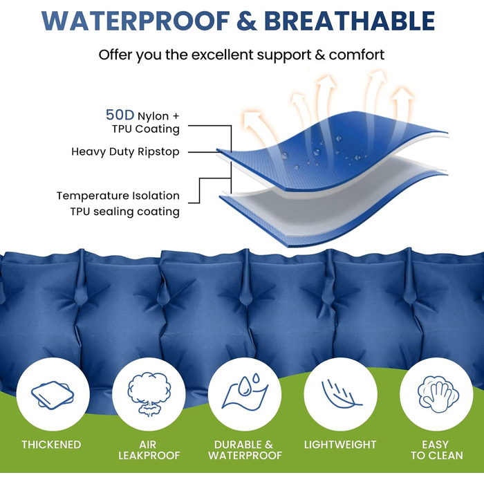 Надувний килимок для кемпінгу LAMA Doppel 200x140x10 см для двох осіб з помпою та подушкою, блакитний