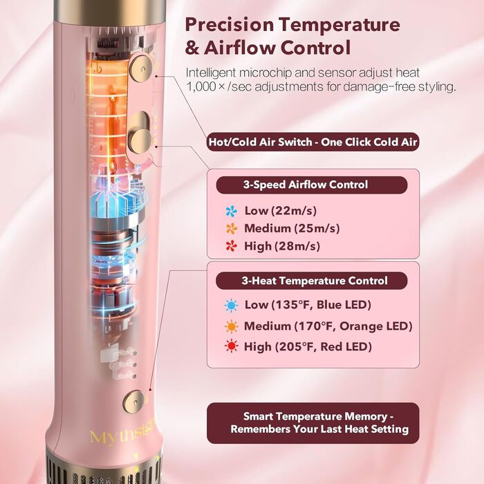 Airstyler 8-в-1: Фен-щітка з автоматичною насадкою для локонів, Dual Voltage, для подорожей, рожевий. Швидке сушіння, об'єм та без пошкоджень від тепла.