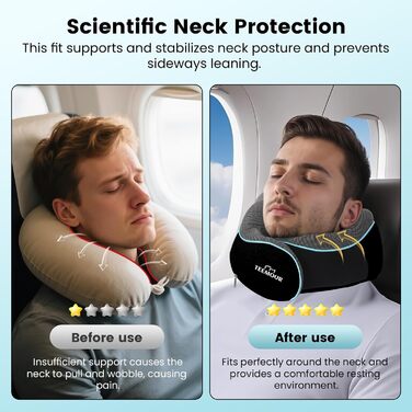 Подушка для шиї у літак з Memory Foam, 360° підтримка, з чохлом, маскою для очей та берушами, регульована подушка для подорожей (Чорний)