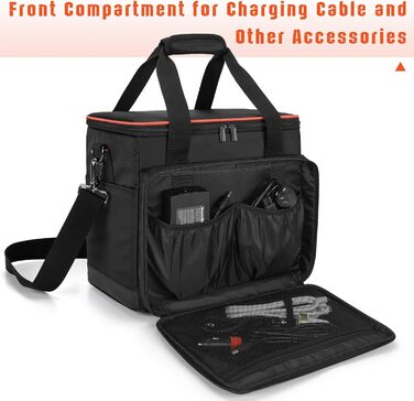 Trunab Generator Bag, Three Sizes, Compatible with Jackery Explorer 160/240/300/500/1000 & ALLPOWERS S300/R600/R700, Carry Case for Portable Power Station with Pockets for Charging Cables and Accessories