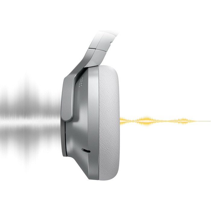 Навушники Bluetooth Technics EAH-A800E-S сріблясті з шумозаглушенням та мікрофоном, складані, Over-Ear