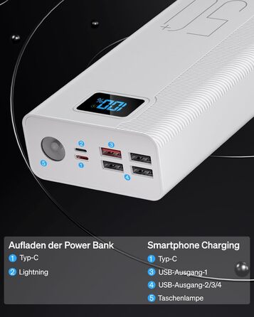 Портативний зарядний Power Bank 50000mAh з 5 виходами та 3 входами, 22.5W, для MP3-плеєрів