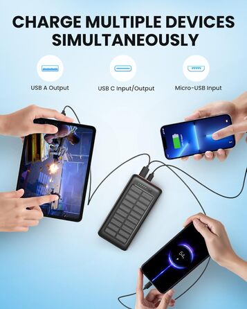 Сонячний Power Bank 27000mAh 22,5W PD20W, USB-C, портативний зарядний пристрій для iPhone 16/15/14/13/12, кемпінг, на вулицю, червоний