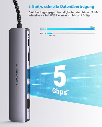 Док-станція для ноутбука Newmight з двома HDMI, підтримка 2 моніторів 4K, Ethernet 1 Gbps, PD 100W, 3 USB 3.0, SD/TF Reader, USB-C, для HP/Dell (сіра)