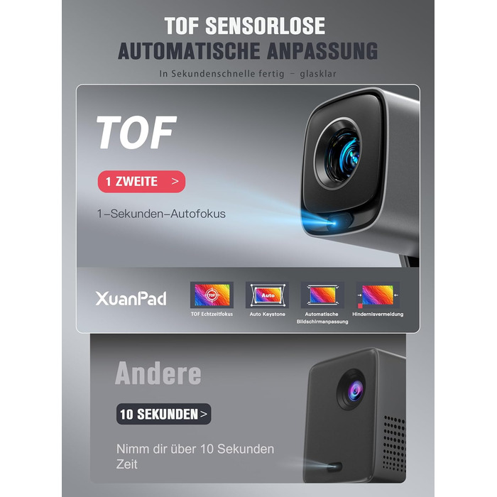 Smart Beamer 4K з автофокусом TOF 28000L, WiFi6, Bluetooth, обертання 210° для дому та вулиці. Сумісний з Netflix, підходить для підключення до телефону/ПК