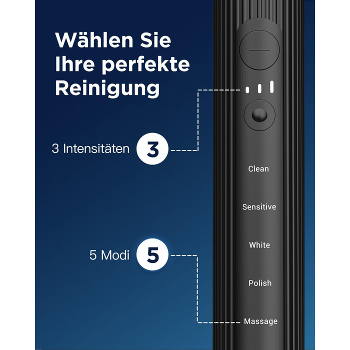 Електрична звукова зубна щітка для дорослих та дітей, 5 режимів чищення, 3 рівні інтенсивності, таймер, 8 насадок, чохол для подорожей, акумуляторна, чорний Obsidianschwarz