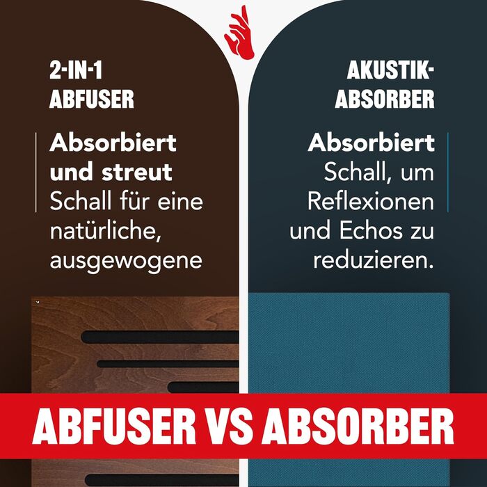 Акустична панель Addictive Sound AbFuser Wood для шумоізоляції, дерев'яна панель для студії, дому та офісу, 100x50x11,5 см, коричнева
