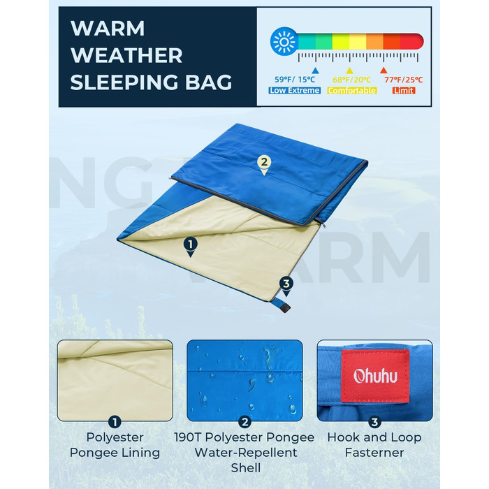 Ohuhu Lightweight Sleeping Bag - Compact & Ultralight Summer Sleeping Bag for Camping, Travel, Festivals (Blue)