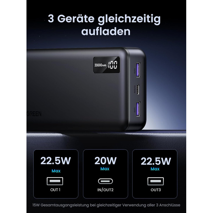 Повербанк UGREEN 20000mAh 22.5W з USB-C та 2 USB-A, зовнішній акумулятор для iPhone 16/17, Samsung Galaxy S26 Ultra, Google Pixel 10