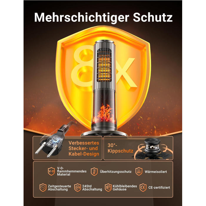 Електричний обігрівач керамічний 2000W з термостатом, дистанційним керуванням, ефектом каміну, осциляцією 70°, ECO-режим, таймером 1-8 год, захистом від перегріву та перекидання, тихий, для офісу та вітальні