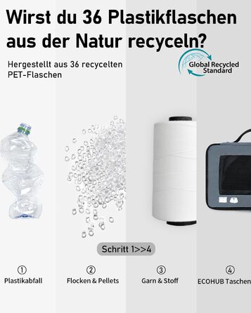 Органайзери для валізи ECOHUB, набір 7 шт. з переробленого PET, для одягу, взуття, рюкзаків (сірий)