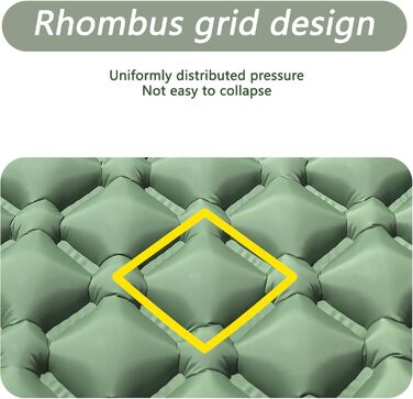Надувний килимок для кемпінгу Isomatte: самонадувний, ультралегкий, з помпою та подушкою для відпочинку на природі, в походах, на пляжі та в наметі (зелений)
