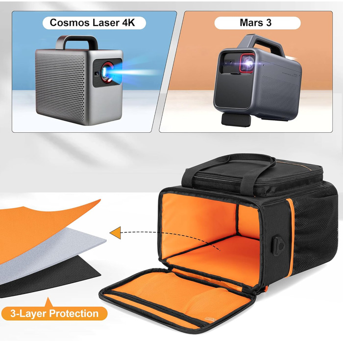 Чохол для проектора PGmoon, сумісний з Nebula Mars 3/Cosmos Laser 4K/SE, з кишеньками для аксесуарів (патентований дизайн)