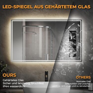 Дзеркало для ванної кімнати SVNR з підсвічуванням, 40x60 см, LED, алюмінієва рама, захисне скло, IP44, 4 кольори світла, проти запотівання