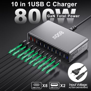 Зарядний пристрій USB мережевий 30W, 6 портів, багатопортова станція для iPhone 12/13/14, Samsung Galaxy S22 Ultra/Z Fold/Z Flip, планшетів – чорний