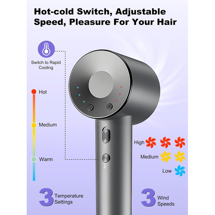 Іонізатор для волосся 160 000 іонів/хв, 500 млн негативних іонів, 55 дБ – професійний фен з насадкою-дифузором та магнітною насадкою, швидка сушка з холодною струєю