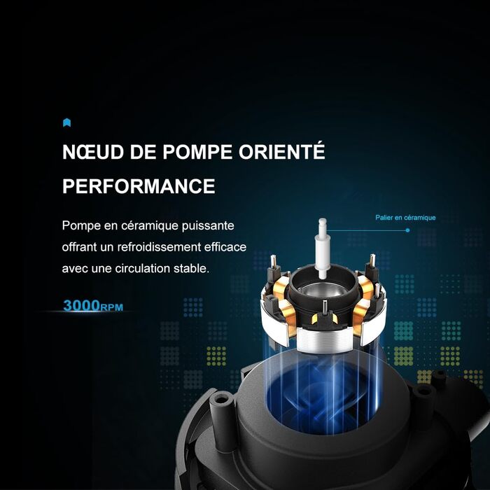 SAMA L50 AIO: Система водяного охолодження CPU з радіатором 360 мм, RGB-помпа з матричним дисплеєм, 3 вентилятори 120 мм, сумісна з Intel та AMD