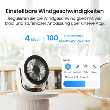 SwitchBot USB вентилятор для столу: тихий, акумуляторний, 4 режими, таймер, сумісний з Alexa/Google/Siri