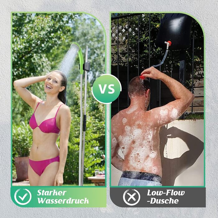 Eletorot Camping Shower with Pump, Camping Shower for Shower Tent, Mobile Shower for Camping Outdoor Garden Car, USB Rechargeable Battery with 1.8m Hose