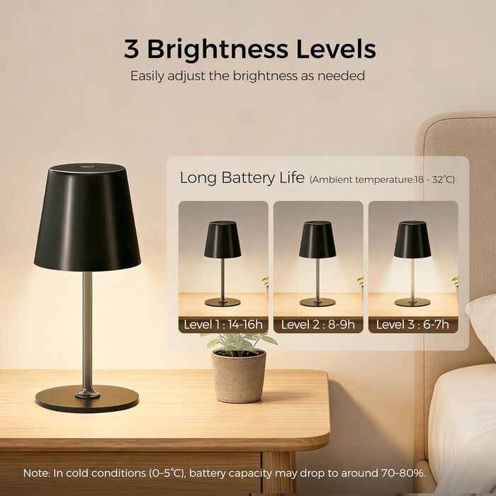 Світлодіодні настільні лампи бездротові 2 шт, димовані нічні лампи з сенсорним керуванням, акумуляторні, для приміщень та вулиці, 3 режими теплого світла, IP54 водонепроникні, металевий корпус, чорні