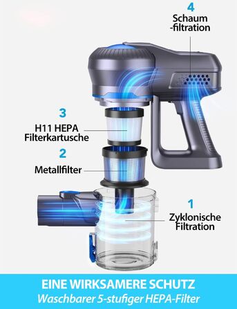 Бездротовий пилосос Greenote 6-в-1 з потужним безщітковим мотором 200W та LED-підсвічуванням, до 30 хвилин роботи, 23000PA