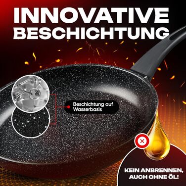 Сковорода HARMONY HUB 28 см з антипригарним покриттям, індукційна з індикатором нагріву, для всіх типів плит, довговічна, без PFOA (Чорна)