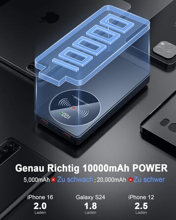 Портативний зарядний пристрій Power Bank Klein 10000mAh з USB-C, 3 порти, сумісний з iPhone 17/16/15/14/13 Pro Max Plus Mini, Android, чорний