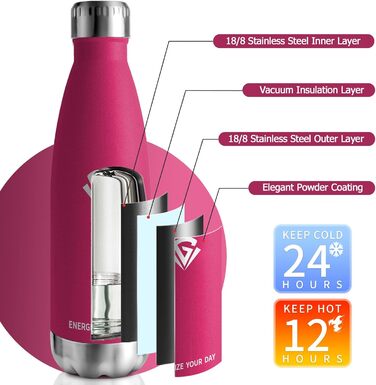 Термос-пляшка 1000 мл, термоізольована металева пляшка без BPA, подвійні стінки, підходить для газованої води, ізотермос для кемпінгу, дітей, фітнесу, спорту, подорожей, для хлопчиків та дівчаток (750 мл, Рожевий)