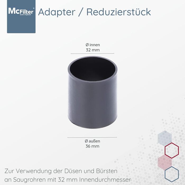 Набір щіток для пилососа Miele Blizzard CX1 PowerLine (6 шт.), сумісний з діаметром 32/35 мм, з насадкою для меблів, для оббивки, для щілин, адаптер