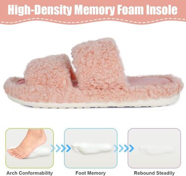 Тапочки жіночі OFFCUP Fuzzy з м'якою піною Memory, у формі акули, антиковзкі, теплі та зручні, рожеві, 38/39