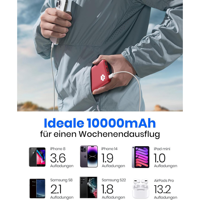 Power Bank INIU 10000mAh, ультратонкий, USB-C, з ліхтариком, червоний