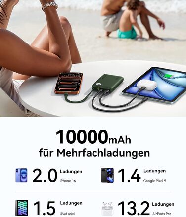 Повербанк INIU 10000mAh 45W з вбудованим кабелем USB-C, швидка зарядка, компактний зовнішній акумулятор для iPhone 17 16 Pro, Samsung S26 S25, Xiaomi, iPad, бежевий