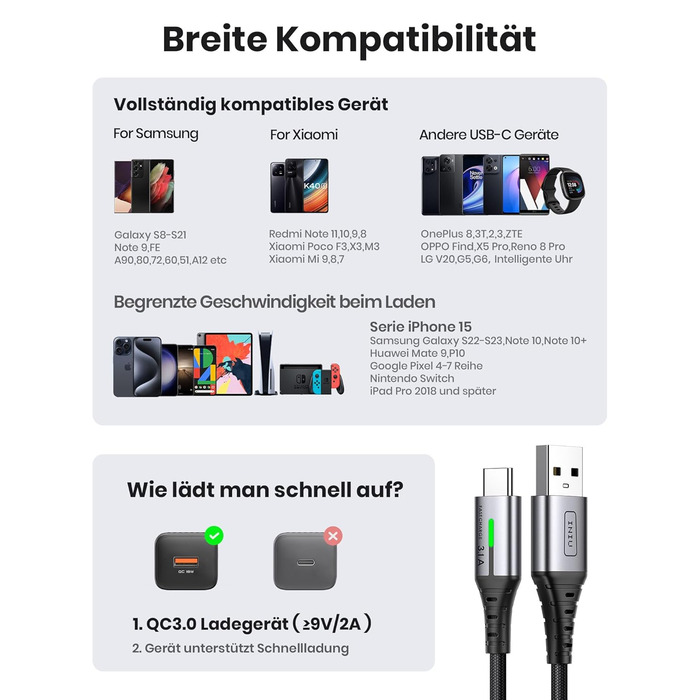 Кабель USB-C 2м з LED-підсвічуванням, швидка зарядка 3.1A, нейлон, чорний - сумісний з iPhone 15, Samsung Galaxy, Google Pixel