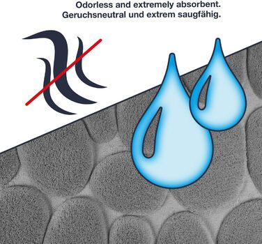 Memory Foam Bathroom Rug - Non-Slip Washable & Quick-Drying Bath Mat - 50x80 cm Black