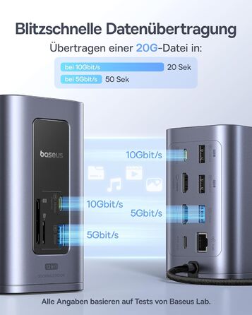 Базаус Док-станція USB-C 12-в-1 для ноутбуків Dell/HP/Lenovo/Asus/Acer/Mac: 2 монітори 4K HDMI, 10Gbps USB-C/A, 100W PD, Gigabit Ethernet