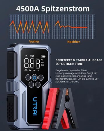 Powerbank Starthilfe UTRAI для автомобіля: 4500A, компресор 150PSI, швидка зарядка 18W, ліхтар, запуск двигуна до 8.5L бензину/6.5L дизеля